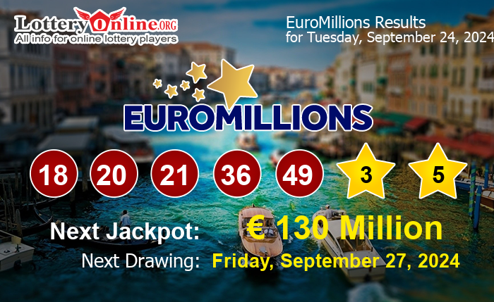 EuroMillions Winning Numbers