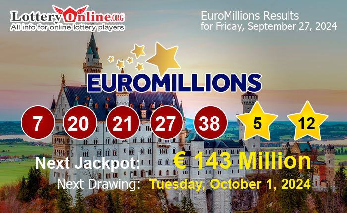 EuroMillions Winning Numbers