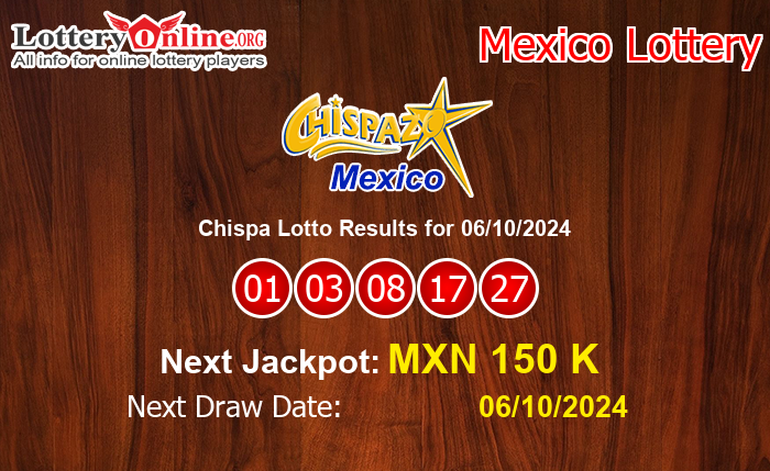 LatestChispa Lotto Results