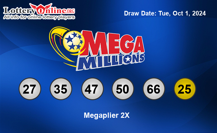 Mega Millions Winning Numbers