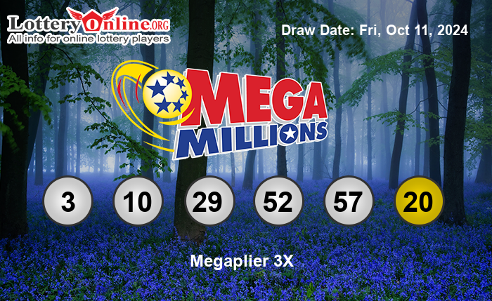 Mega Millions Winning Numbers