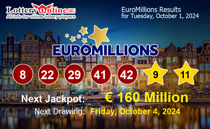 EuroMillions Winning Numbers