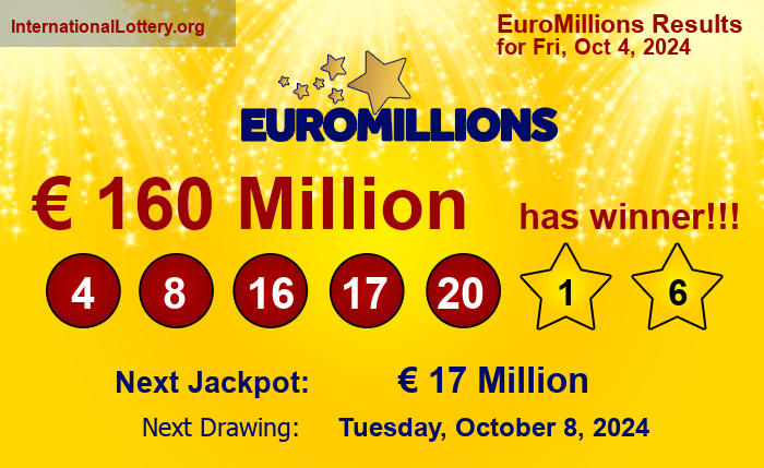 EuroMillions Winning Numbers