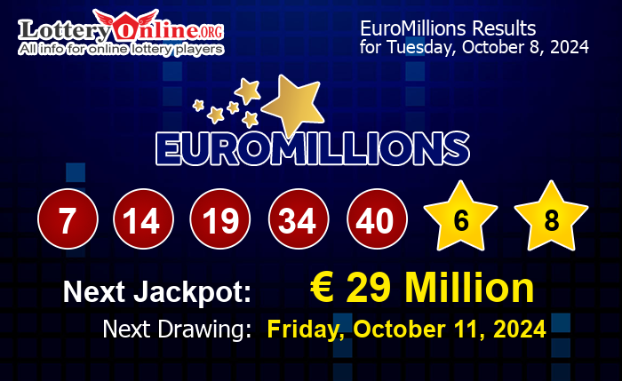 EuroMillions Winning Numbers