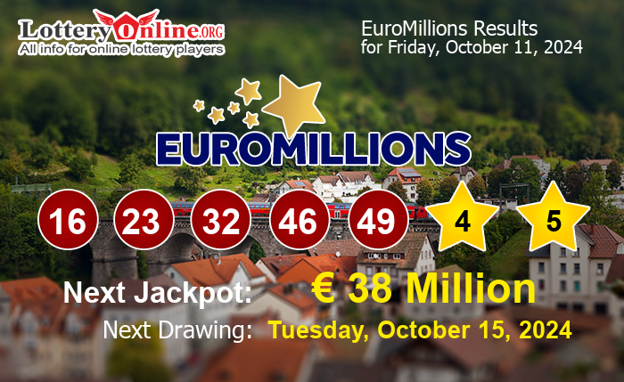 EuroMillions Winning Numbers