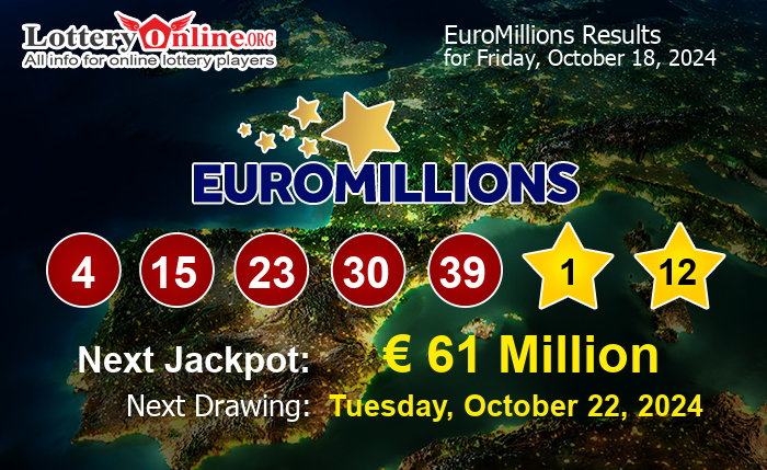 EuroMillions Winning Numbers