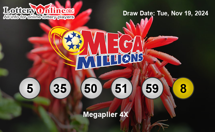 Mega Millions Winning Numbers