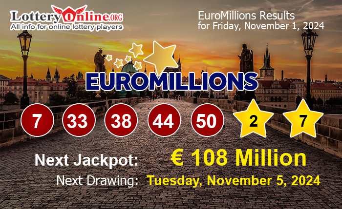 EuroMillions Winning Numbers