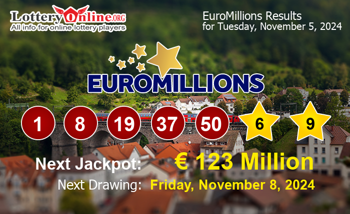 EuroMillions Winning Numbers