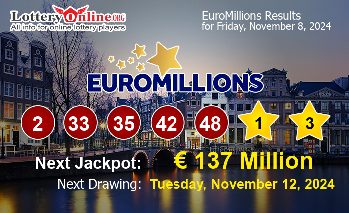 EuroMillions Winning Numbers