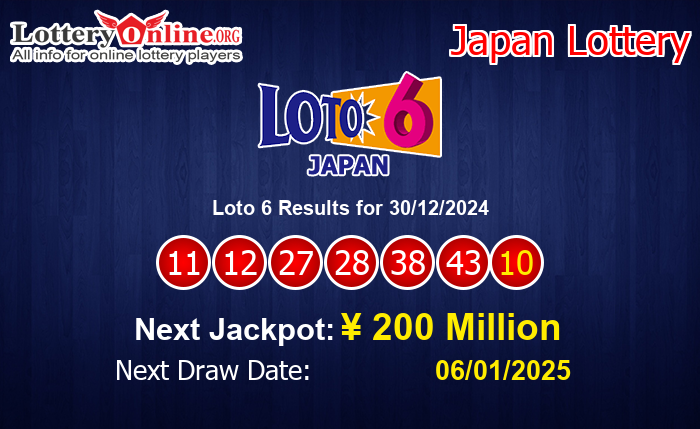 LatestLoto 6 Results