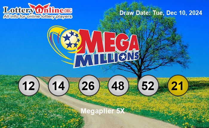 Mega Millions Winning Numbers