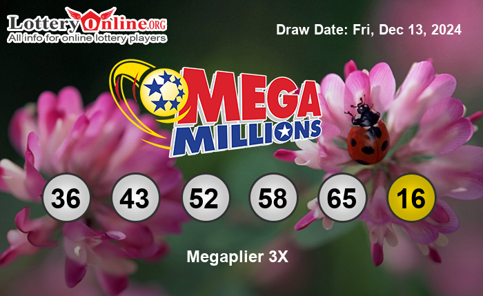 Mega Millions Winning Numbers