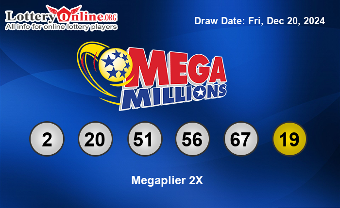 Mega Millions Winning Numbers