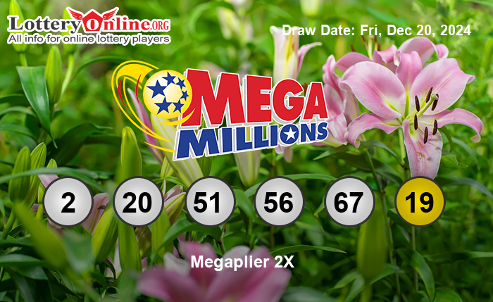 Mega Millions Winning Numbers