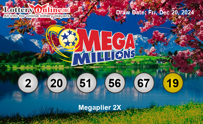 Mega Millions Winning Numbers