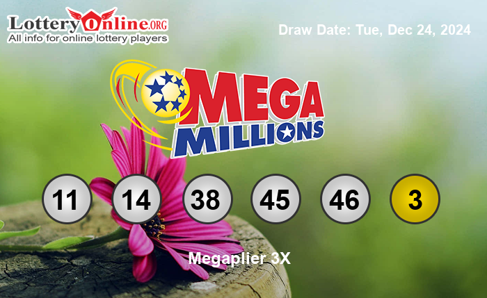 Mega Millions Winning Numbers