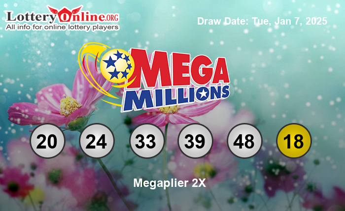 Mega Millions Winning Numbers