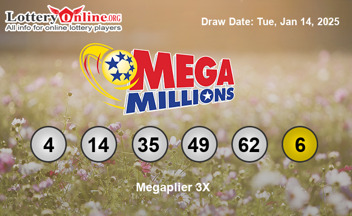 Mega Millions Winning Numbers