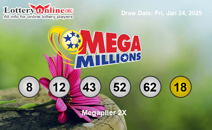 Mega Millions Winning Numbers