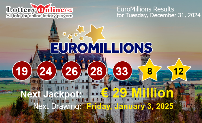 EuroMillions Winning Numbers