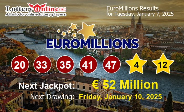 EuroMillions Winning Numbers