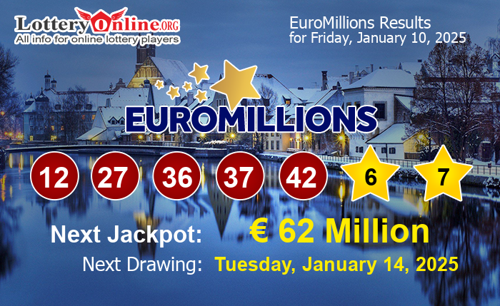 EuroMillions Winning Numbers