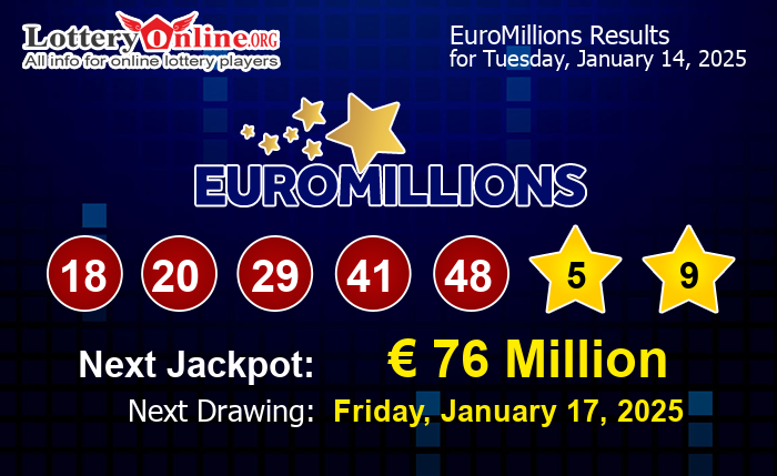 EuroMillions Winning Numbers