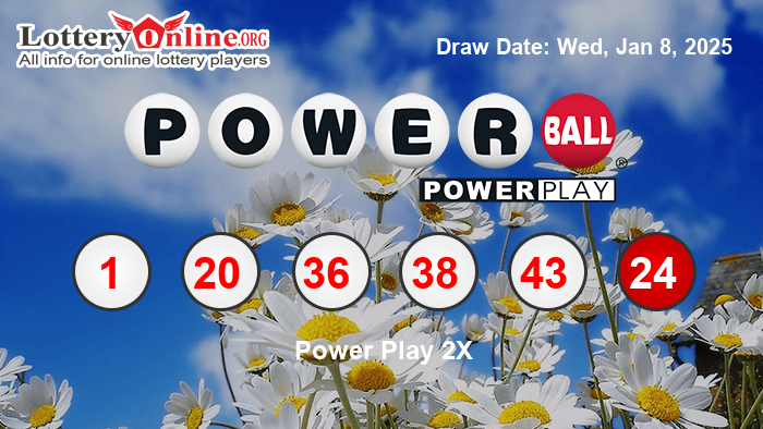 Powerball Winning Numbers