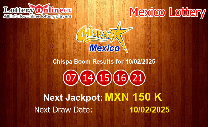LatestChispa Boom Results