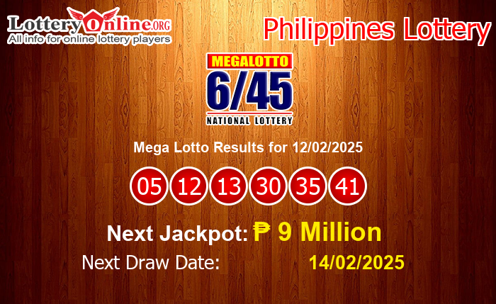 LatestMega Lotto Results