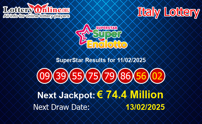 LatestSuperStar Results