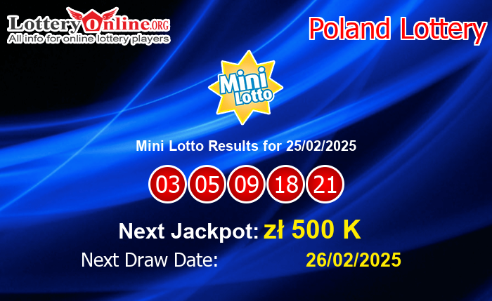 LatestMini Lotto Results