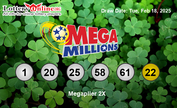 Mega Millions Winning Numbers