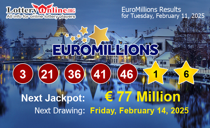 EuroMillions Winning Numbers