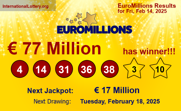 EuroMillions Winning Numbers