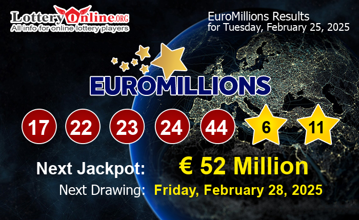 EuroMillions Winning Numbers