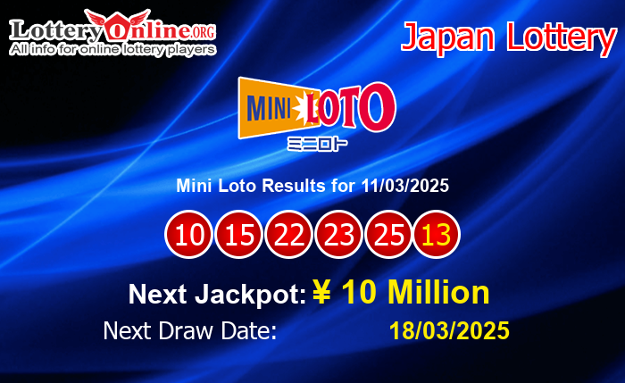 LatestMini Loto Results