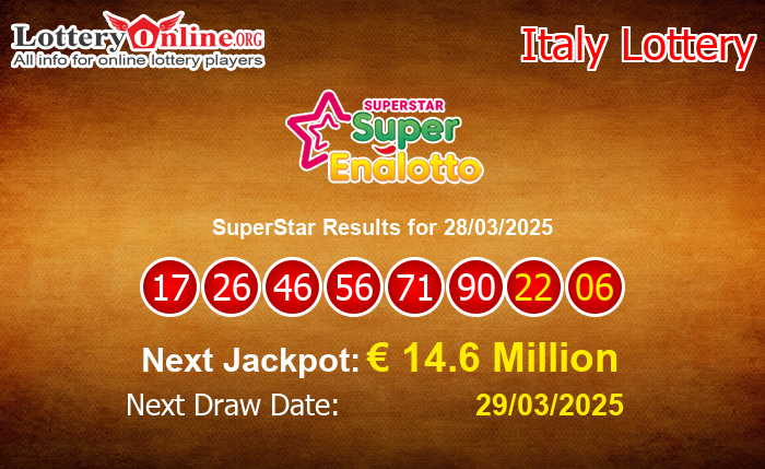 LatestSuperStar Results