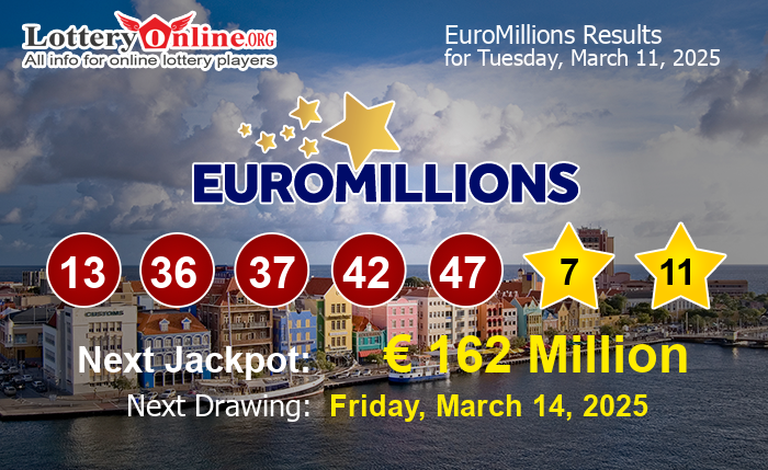 EuroMillions Winning Numbers