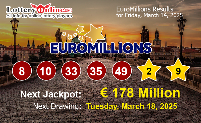 EuroMillions Winning Numbers