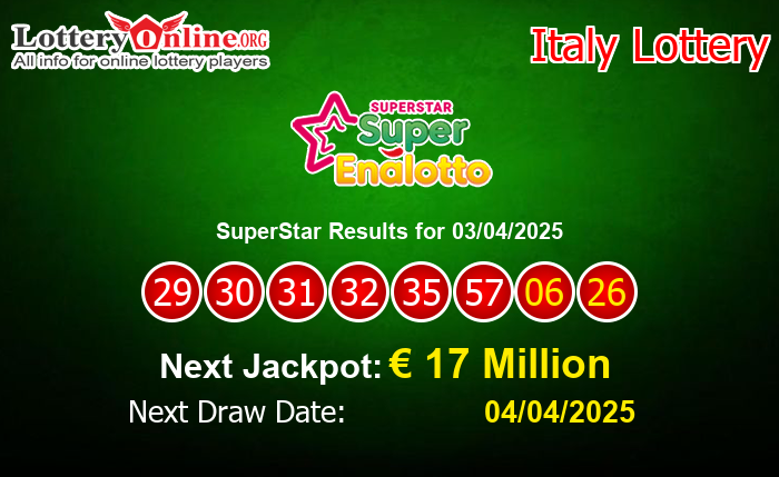 LatestSuperStar Results