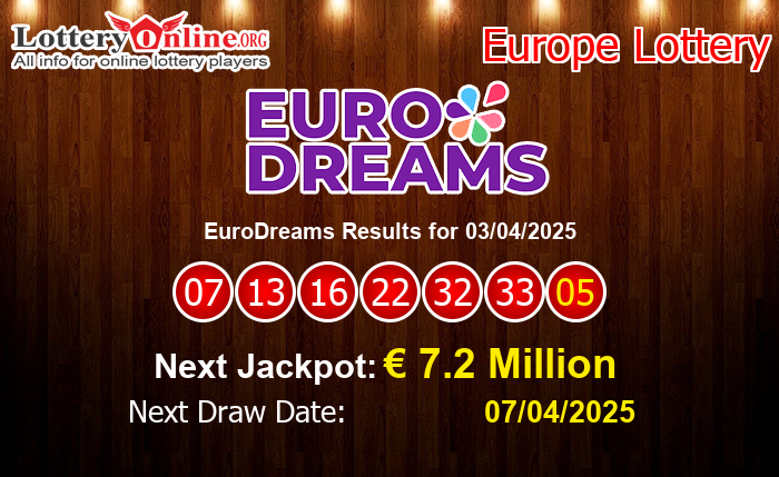 LatestEuroDreams Results