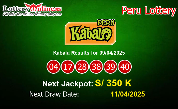 LatestKabala Results