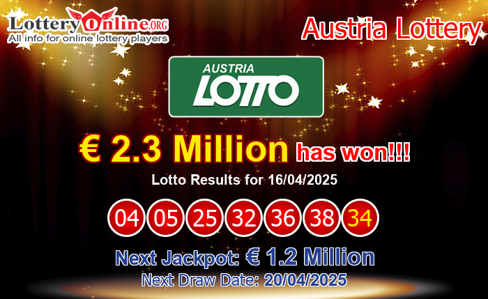 Kết Quả Xổ Số Lotto