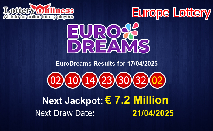 LatestEuroDreams Results