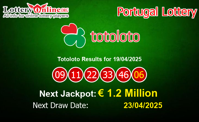 LatestTotoloto Results
