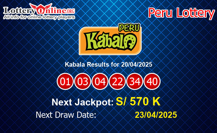 LatestKabala Results