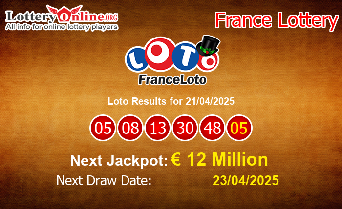 LatestLoto Results