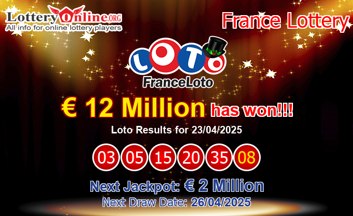 Kết Quả Xổ Số Loto
